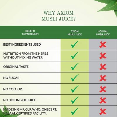 Axiom Jeevan Ras Musli Juice 500 ml - Ayurvedic Juices