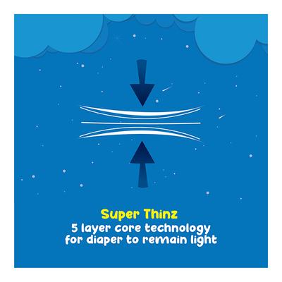 Super Cute's WonderShorts Pull-up Shorts Diaper - (XL) (12- 17 kg) (Pack of 5 x 5's) - Diapers & Wipes