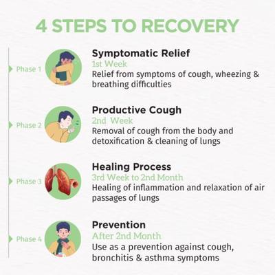 TruHabit Bronchi Cure Herbal Syrup 100 ml - Cough Syrup