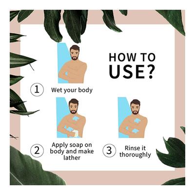 MensXP Mud Natural Soap - Detoxifying Charcoal with Green Tea (Pack of 2 X 100 gm) - Soaps