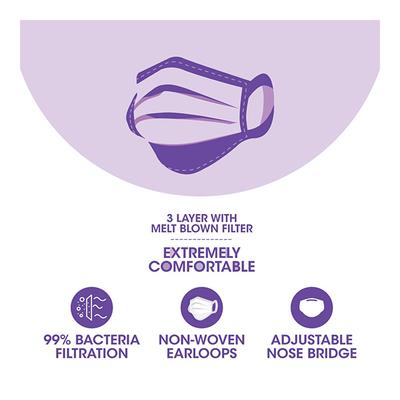 Romsons Dispo Guard 3 Ply Face Mask 50's - Face Mask