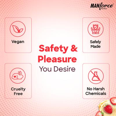 Manforce Cocktail Condoms - Strawberry & Vannila Flavoured 10's - Plain/Flavoured Condoms