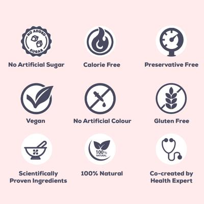 Sheneed High Fiber Supplement Capsule 60's - General Health