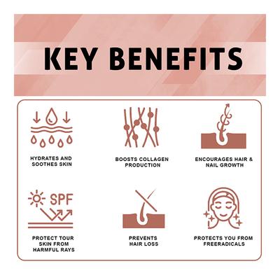 She Need Skin Vitamin Capsule 60's - Hair & Skin