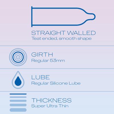 Durex Invisible Super Ultra Thin Condoms for Men 10's - Plain/Flavoured Condoms