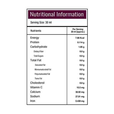 NourishVitals Karela Jamun Juice 500 ml - Ayurvedic Juices