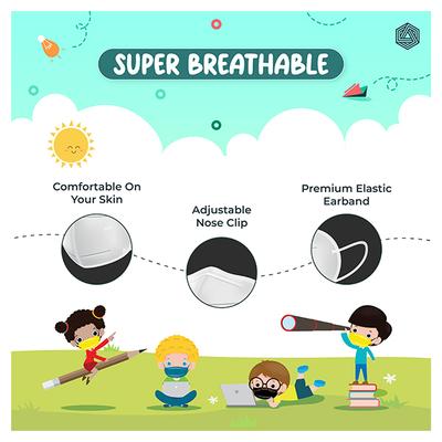 Boldfit N95 Kids Face Mask (Pack of 6 x 2) - Face Mask