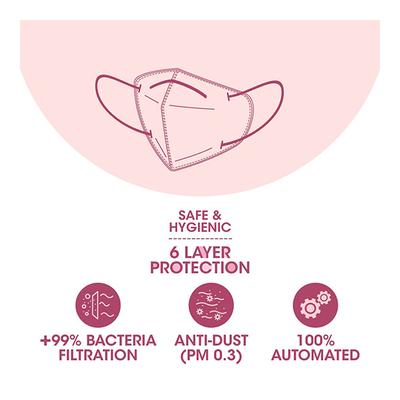 Romsons Kare N95 Face Mask 1's - Face Mask