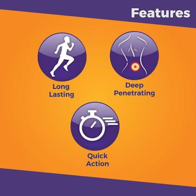 Volini Spray 15gm - Pain Relief Spray