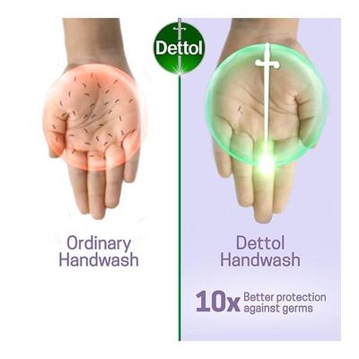 Dettol pH Balanced Handwash - Sensitive (Pack of 3 x 175 ml) - Hand Wash & Soaps