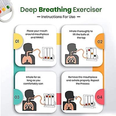Paramount Lung Exerciser Spirometer 1's - Respiratory Therapy
