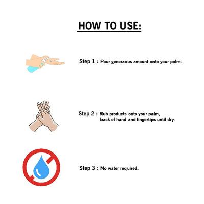 Fragrance & Beyond Instant Clean Hand Sanitizer - Aloe vera & Neem 500 ml - Hand Sanitizer