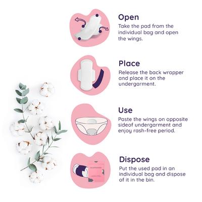 Sanfe Organic Sanitary Pads - Combo Pack (12 Day Pads + 12 Night Pads) - Sanitary Napkins