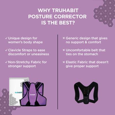 TruHabit Posture Corrector - Supports And Braces
