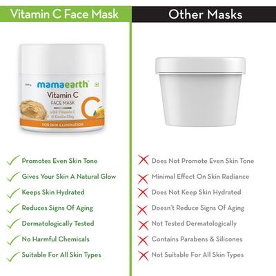 Mamaearth Face Mask Cream - Vitamin C 100 gm - Masks & Peels