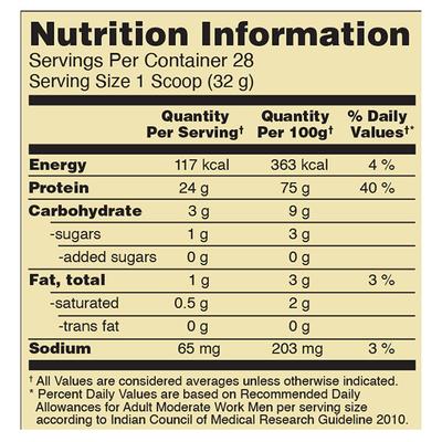 Optimum Nutrition (ON) 100% Whey Gold Standard Powder - Mocha Cappuccino 2 lb - Whey Proteins