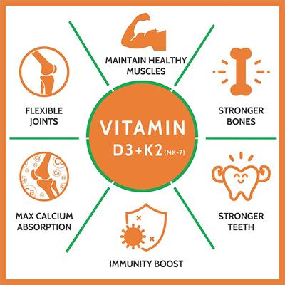 CF Vitamin D3 + K2 Tablet 120's - Multi-Vitamins