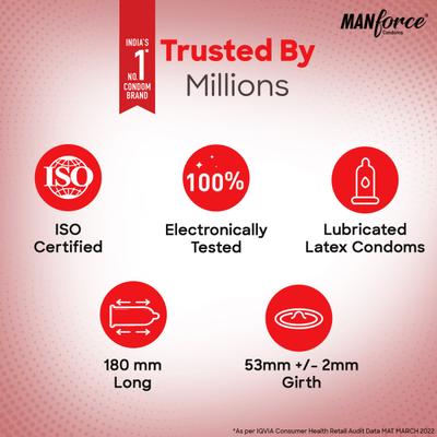 Manforce Cocktail Condoms - Strawberry & Vannila Flavoured 10's - Plain/Flavoured Condoms