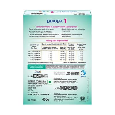 Dexolac Stage 1 (Upto 6 Months) Powder 400 gm (Refill Pack) - Baby And Infant Supplements