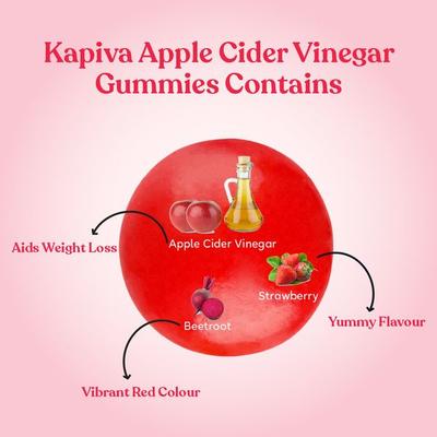 Kapiva Apple Cider Vinegar Gummies 60's - Health Products