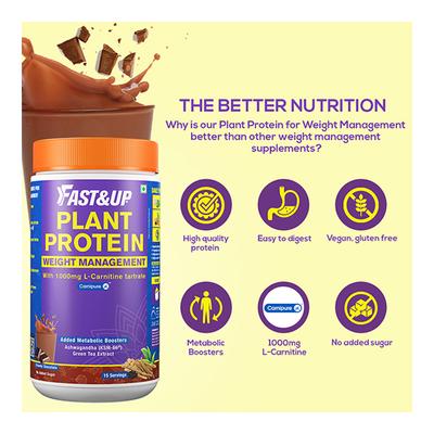 Fast&Up Plant Protein Weight Management Powder - Creamy Chocolate 450 gm - Weight Gain