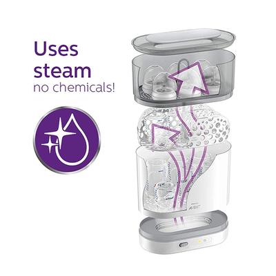 Philips Avent Advanced Bottle Sterilizer (SCF291/00) - White - Baby Safety