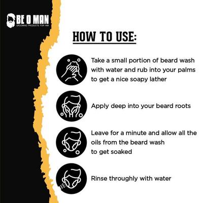 Beoman Beard and Mustache Wash - Eterny 100 ml - Beard Wash