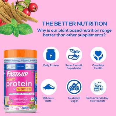 Fast&Up Plant Protein for Women - Unflavoured 450 gm - Protein Drink