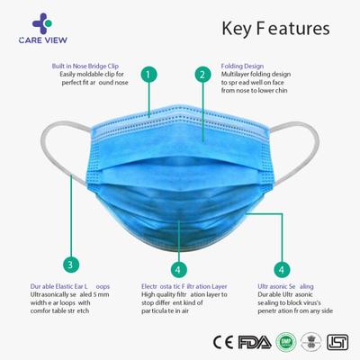 Care View 3 Ply Disposable Surgical Face Mask With Nose Pin - Blue 100's - Face Mask
