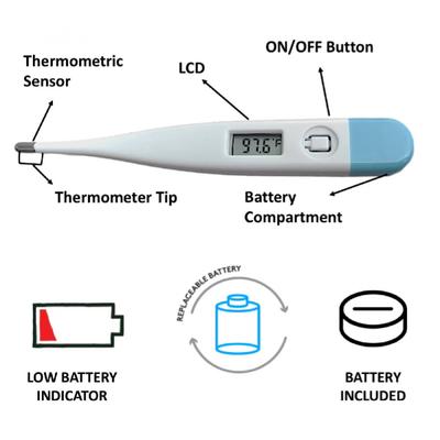 SanNap Digital Thermometer 1's - Health Monitors And Equipment