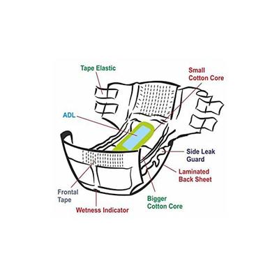 AroKleen Disposable Adult Diaper (XL) (127 cm - 170 cm) 10's - Adult Diapers & Pads