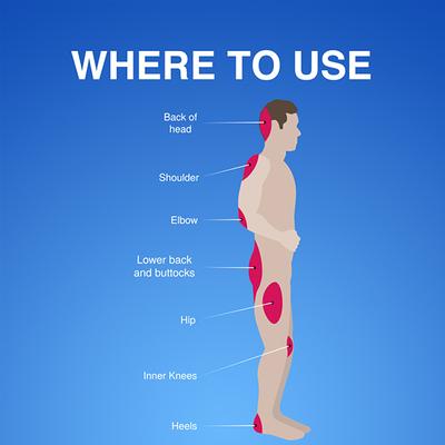 Amaterasu Soreze Spray (Pack of 3 x 50 ml) 1's - Lotions & Creams