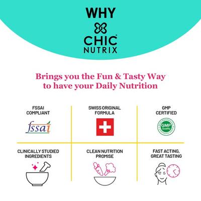 Chicnutrix Daily Collagen With Plant Protein - Mochaccino 330 gm - Hair & Skin