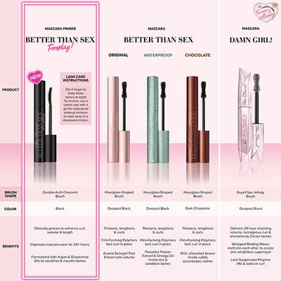 Too Faced Better Than Sex Foreplay Lash Primer - Travel Size 4 ml - Eyeshadow, Bases & Primers