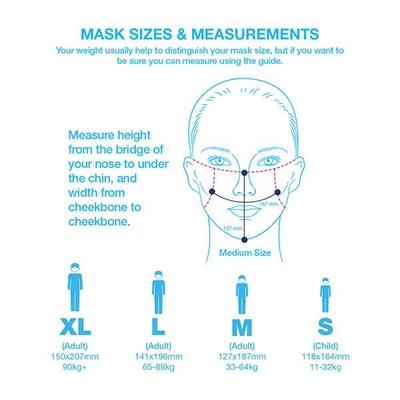 Dettol Cambridge Pro N99 Anti-Pollution Mask - Newton (XL) - Face Masks