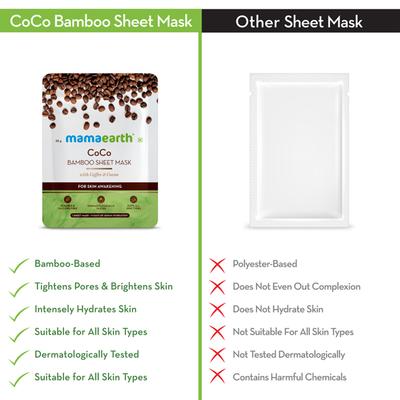 Mamaearth Bamboo Sheet Mask - CoCo 1's - Masks & Peels