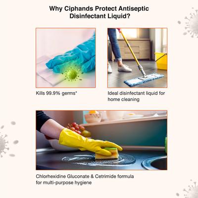 Ciphands Protect Antiseptic Disinfectant Liquid 250 ml - Hand Sanitizer