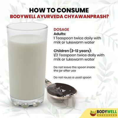 Bodywell Chyawanprash Paste (Pack of 2 x 600 gm) - Chyawanprash