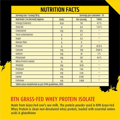 BTN Grass-Fed Whey Protein Isolate Powder 2.3 kg - Whey Proteins