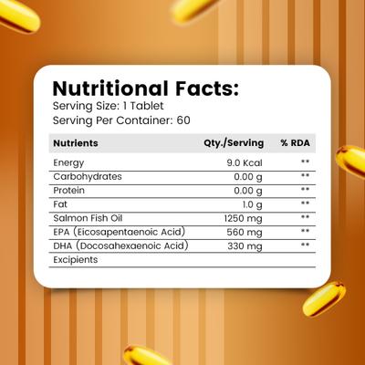 Nirvasa Omega 3 Salmon Fish Oil (Triple Strength) Capsule (Pack of 2 x 60's) 1's - Omega Fish Oil Fatty Acids