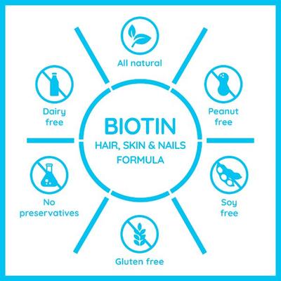 Nector Utsava Biotin Sugar Free Tablet - Blueberry 30's - Hair & Skin