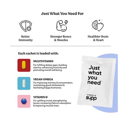 Just What You Need For General Health Pills (Pack of 30 x 3's) - General Health