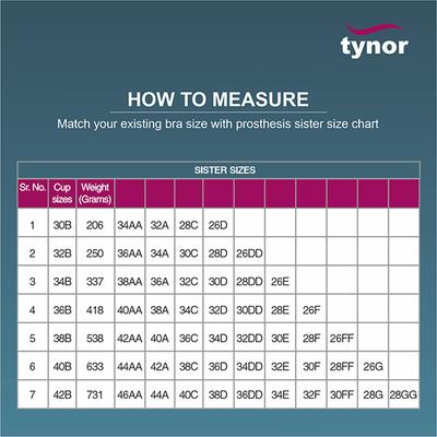 Tynor Breast Prosthesis (B 32) (H 19) - Abdomen/Neck/Arm/Elbow Supports