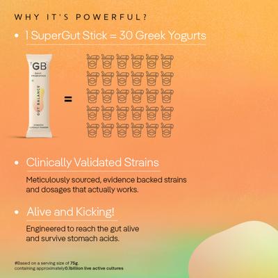 The Good Bug Gut Balance 1.2 gm Sachet 15's - Digestive Health