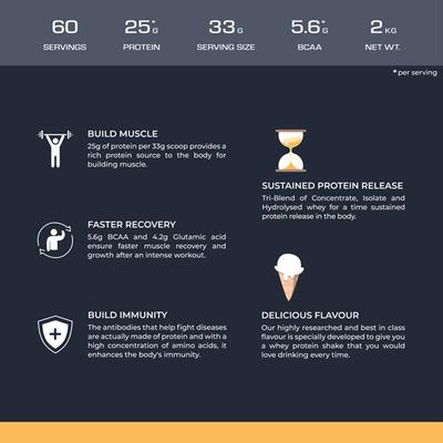 Nutrabay Gold Tri-Blend Whey Protein Powder - Vanilla Ice Cream Flavour 2 kg - Whey Proteins