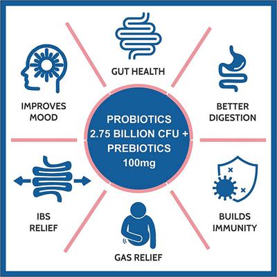 CF Neoflora-Veg Probiotics Supplement with Prebiotics Capsule 100's - Digestive Health
