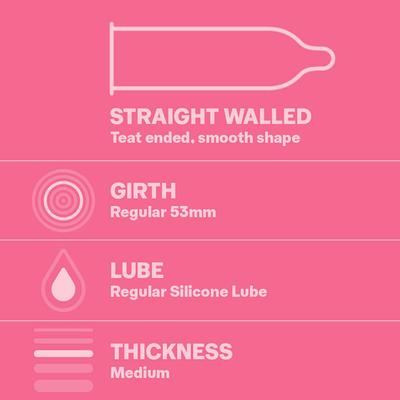 Durex Sensually Flavoured Condoms - Bubblegum 10's - Plain/Flavoured Condoms