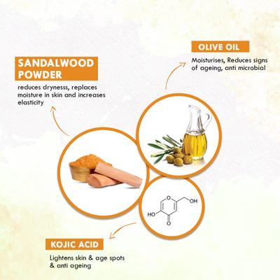 Kozicare Sandalwood Soap (Pack of 6 x 75 gm) 1's - Soaps