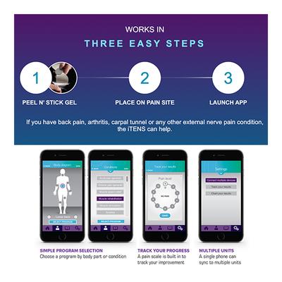 iTENS Wings Pain Relief Kit (Blue) - Large - Health Monitoring Devices