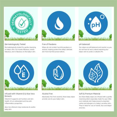 AroKleen Clean & Protect Baby Wipes - Aloe Vera Extract & Vitamin E (Pack of 12 x 72's) 1's - Diapers & Wipes